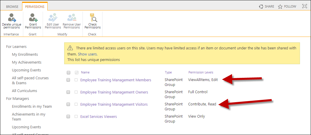Site permissions