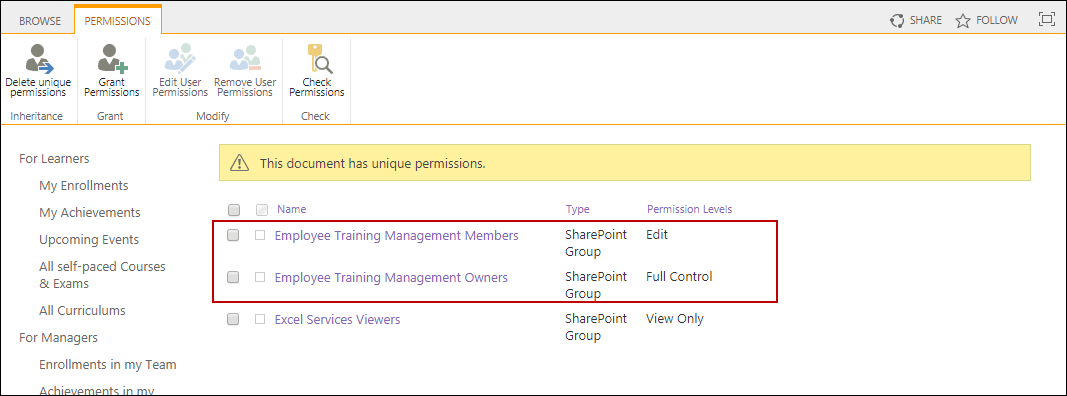 Permissions for organizers