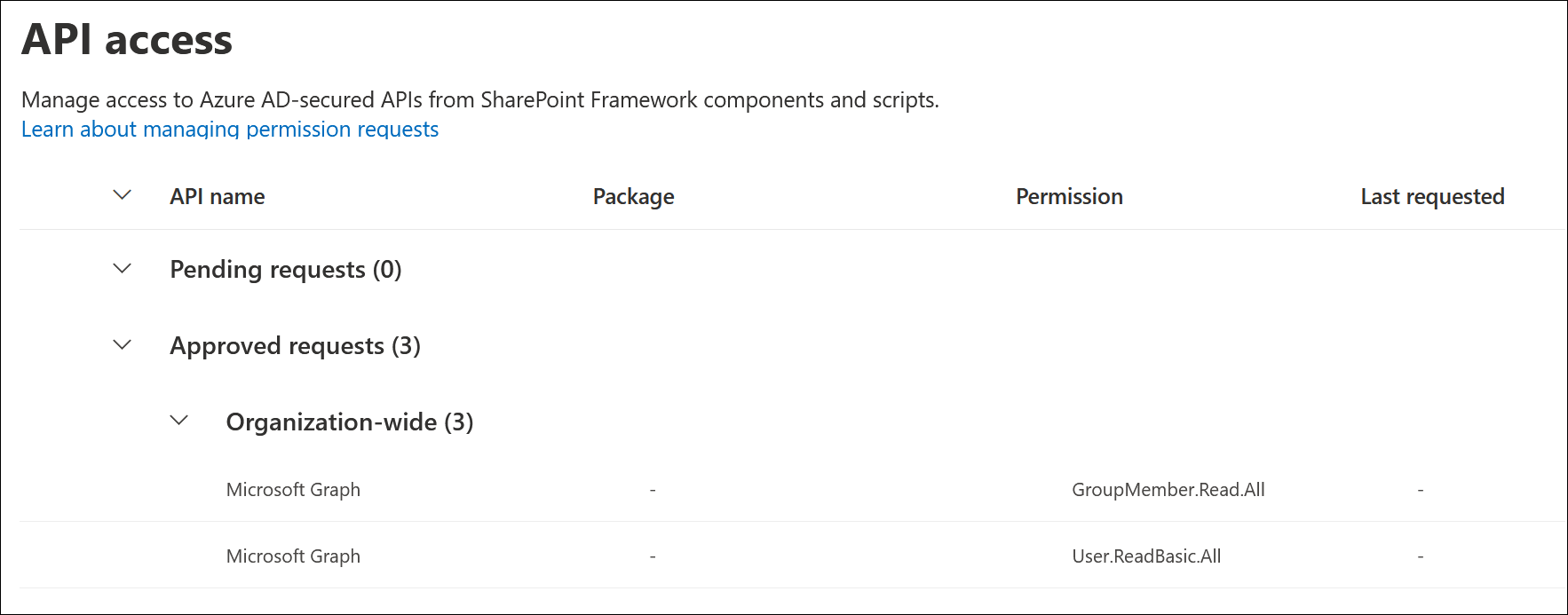 Approve the Graph API