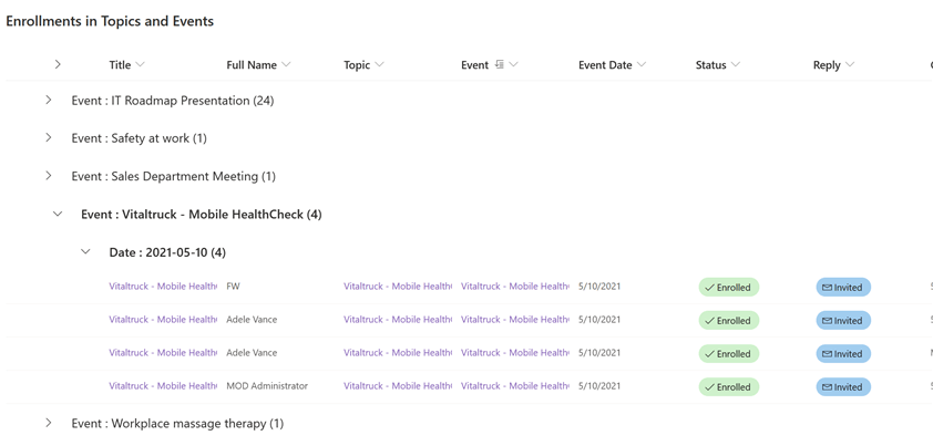 Manage Enrollments - All Enrollments